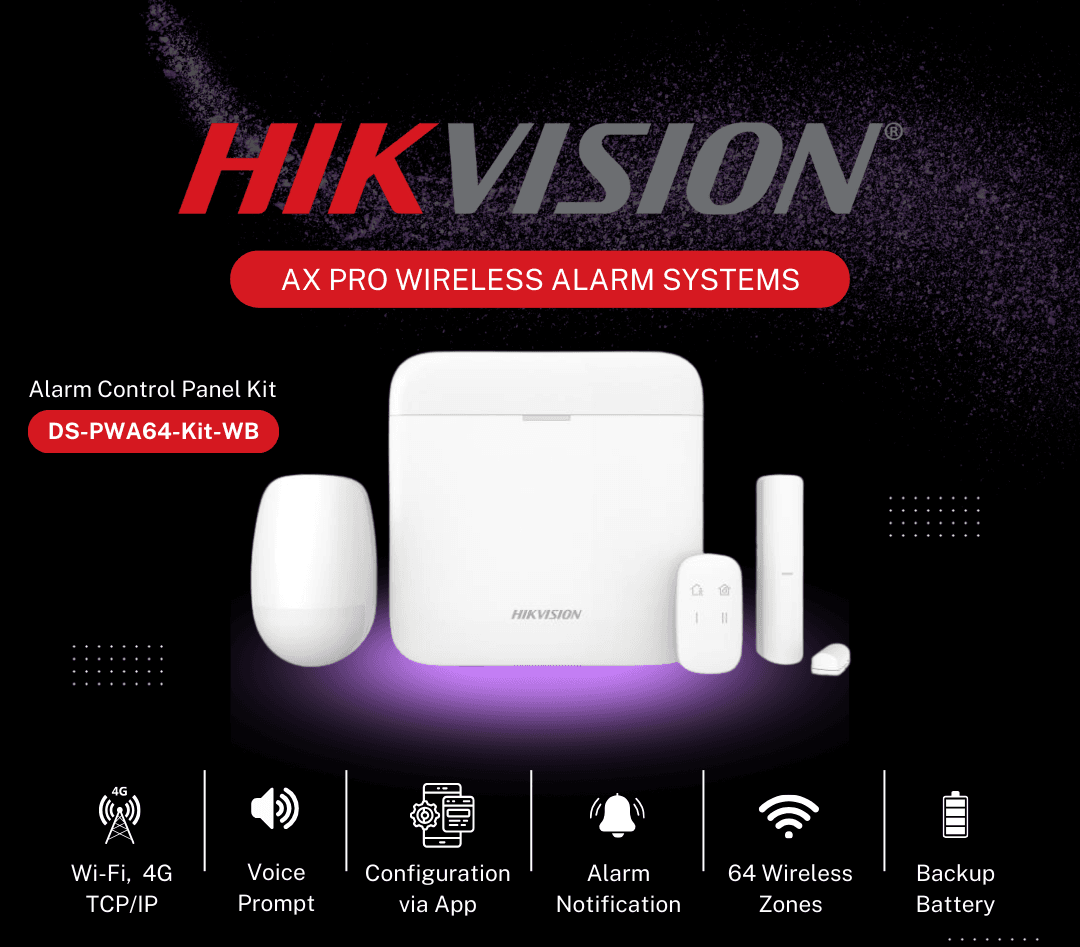 Wireless Intrusion Alarm Kit